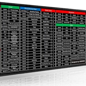 SHORTCUT KEY MOUSE PAD